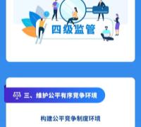 北京市市场监督管理局进一步优化营商环境降低市场主体制度性交易成本工作方案 　　　