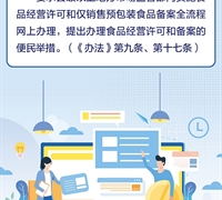 一圖讀懂|《食品經(jīng)營許可和備案管理辦法》