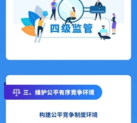 北京市市場監(jiān)督管理局進(jìn)一步優(yōu)化營商環(huán)境降低市場主體制度性交易成本工作方案